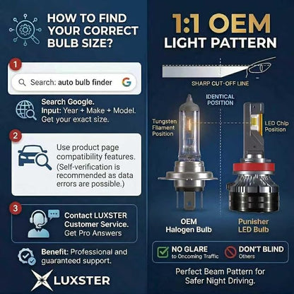 LUXSTER Punisher 120,000LM H11 9005 LED Bulbs Combo, Ultra-Bright TalonLED Chips, Easy Plug-N-Play Installation, 6000K Pure White, IP68 Waterproof, Pack of 4