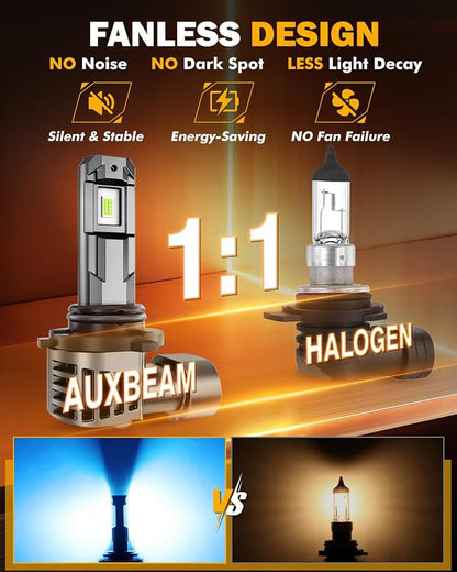 Auxbeam 9006 Fog Light, 8000K Ice Blue, Pack of 2 | 12000LM, Enhanced Visibility for Fog & Off-Road, Plug and Play