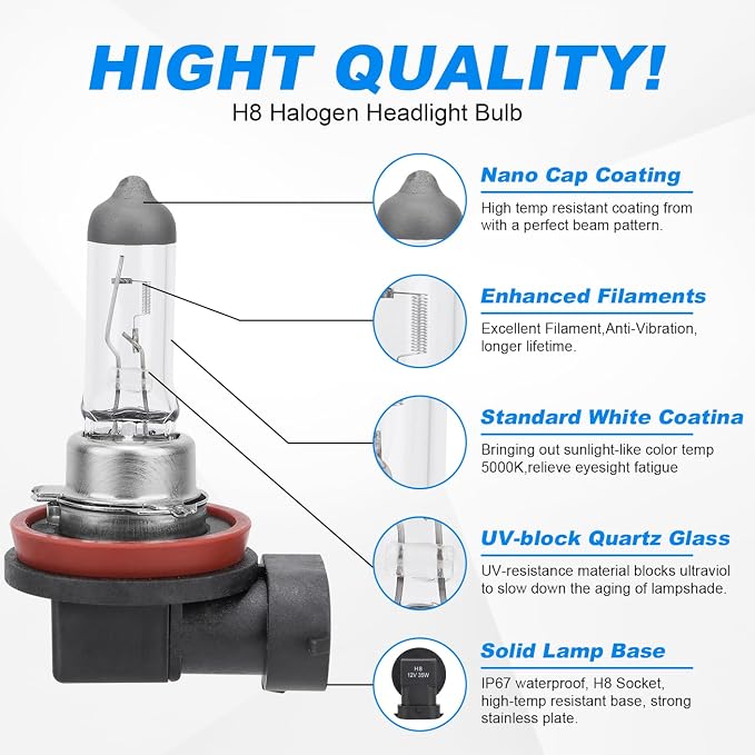 H8 Halogen Headlight Bulb, 12V 35W Halogen Headlamp 5000K Auto Car Low High Beam Light Bulbs for Fog light Replacement,NOT Fit 24v Vehicles,Pack of 2