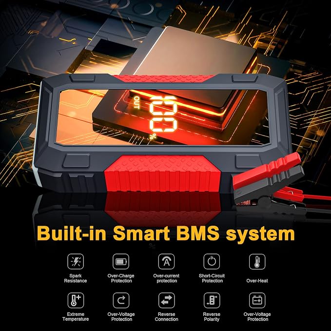 H50 Jump Starter - 5000A Jump Starter Battery Pack for Up to 10.0L Gas and 8.0L Diesel Engines, 12V Car Battery Jumper Starter Portable with 3.0" LCD Display, Jump Box