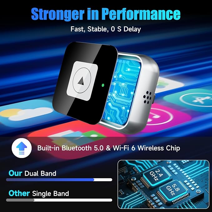 Wireless CarPlay Adapter, Wired to Wireless Car Adapter, Suitable for Apple iPhone & Android, Fast Auto-Connect, USB & Type-C, Supports 800+ Models with Built-in Wired Car Play/Android Auto