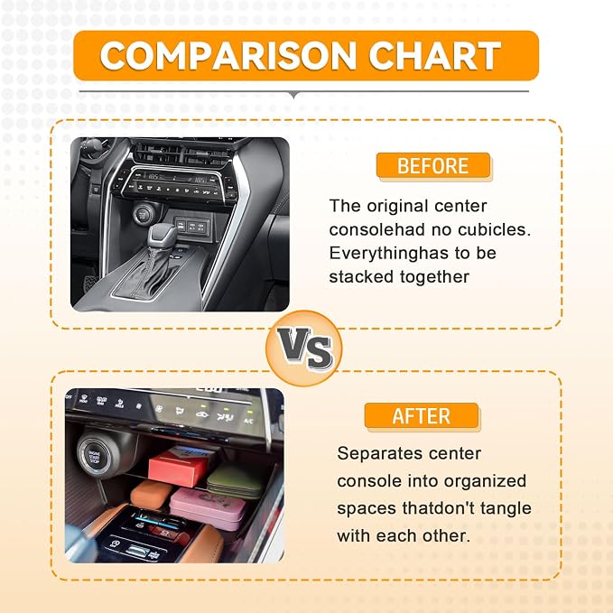 2PCS Center Console Tray Compatible with Toyota Venza 2021 2022 2023 2024 Accessories, Gear Shift StorageInsert Tray Middle Console Organizer Compartment Armrest Secondary Box Organizer
