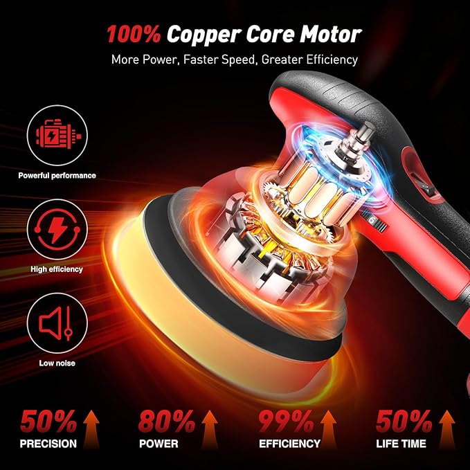 6 Inch Cordless Car Buffer Polisher: 2x4000mAh Batteries Car Buffer, Car Waxer Kit with 8 mm Orbit Block & 6 Speed Control (2500-6000 RPM) - for Car/Boat Detailing, Scratch Removal and Waxing
