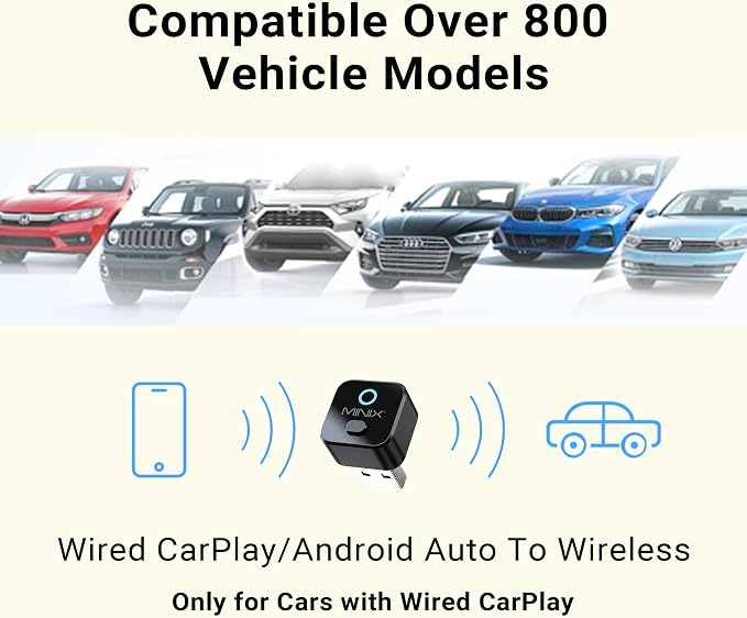MINIX CA525 Mini Wireless CarPlay & Android Auto Adapter, 2026 Upgraded 2-in-1 Wired to Wireless Dongle, One-Button Switch, Plug & Play USB-A/C, WiFi 6 & Bluetooth 5.4, iOS 10+ & Android 11+
