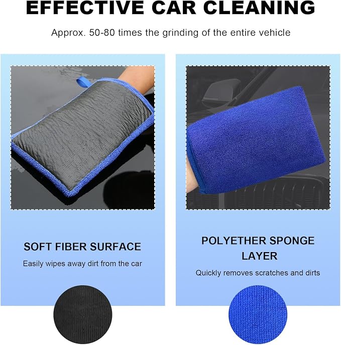 2 PCS Clay Mitt, Fine Grade Microfiber Claying Bar Glove Car Detailing Towels, Scratch-Free Cleaning & Polishing Clay Eraser Mitts for Vehicle Surface, Car Accessories (Blue)
