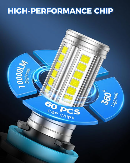 Marsauto H11 H16 H8 Led Fog Light Bulb 12,000LM, 1:1 Size 360° Illumination H16 H8 Fog Lights Led, 600% Bright Strong Penetration, Upgraded LED Chips H11 Fog Light Bulbs for Car, Tail Light Covers