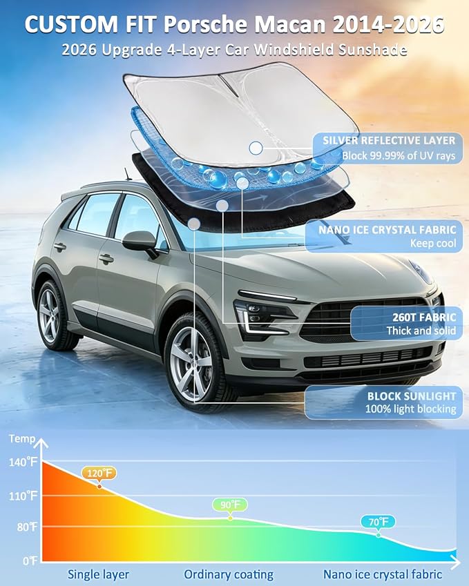 for Porsche Macan 2014-2024 2025 2026 Windshield Sun Shade - 4 Layers Car Sunshades for Front Windows Shade Cover Custom Fit Sun Visor 250T Retractable Shade Blocks UV Rays Car Accessories