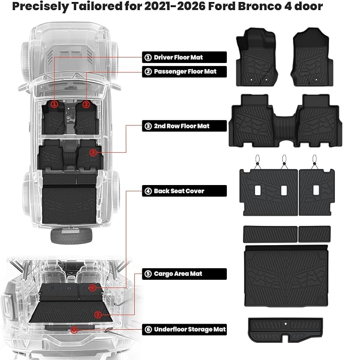 LASFIT Floor Mats & Cargo Liner Set for Ford Bronco 4-Door 2021-2026, Full Covrage Floor Liners + Cargo Mat + Backrest Mats + Underfloor Storage Mat, Heavy Duty All Weather TPE Interior Protection