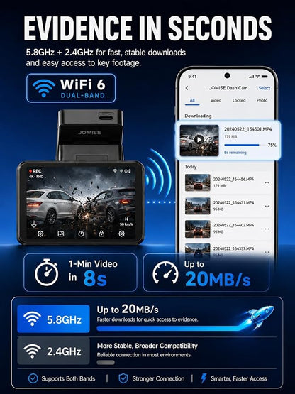 JOMISE 4K+4K Dash Cam Front and Rear for Cars | WiFi 6 & Ethernet Transfer, Dedicated Rear Camera Processing, Touchscreen, Max 1TB, Night Vision, 64GB Card Included