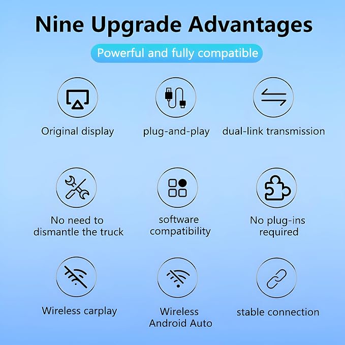 2026 Zovlec Apple CarPlay, Android Auto Wireless Adapter, Plug & Play Dongle for iPhone iOS 10+, Android 11+, USB Carplay, Fast Auto-Connect