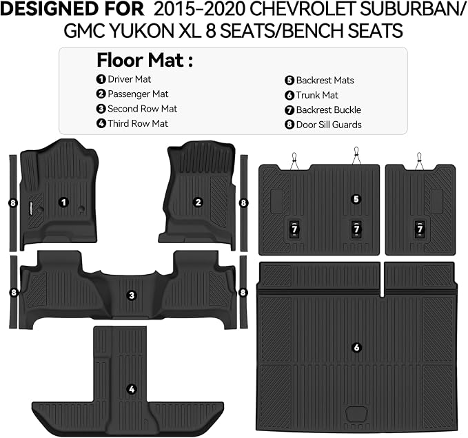 Floor Mats for 2015-2020 Chevrolet Suburban/GMC Yukon XL 8 Seats Bench Seats, Trunk Mat and 2nd/3rd Backrest Mat & Door Sill Guard All Weather TPE Protector for Chevy Suburban Accessories