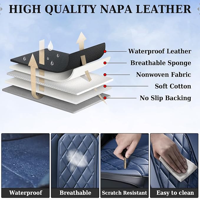 Coverado Seat Covers, Car Seat Cover Front Seats, Luxury Faux Leather Seat Cover, Black and Blue Seat Cover, Car Seats Protectors Waterproof, Automotive Seat Covers Universal Fit for Most Cars