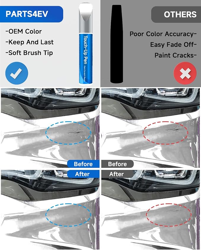 Touch Up Paint Compatible with Jeep Exact Match Touch Up Paint Car Scratch Repair (Silver Zynith PSE)