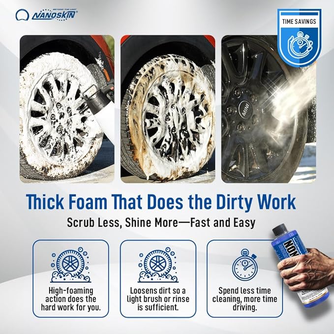 Nanoskin Non Acid Professional Wheel & Tire Cleaner 1 Gallon – Works with Brush | Car Wash Cleaning Spray for Detailing | Removes Brake Dust, Oil, Dirt, Light Corrosion