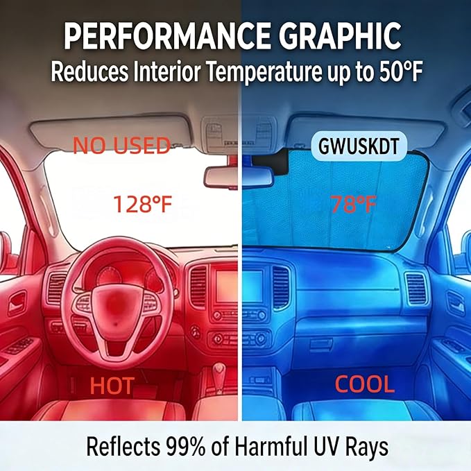 GWUSKDT Car Windshield Sunshade for 2019-2026 RAM 1500, Thicken 5-Layer Bubble Aluminum Foil UV Heat Reflector Foldable Sun Visor,Front Windshield Sun Shade- Keeps Your Pickup Truck Cool