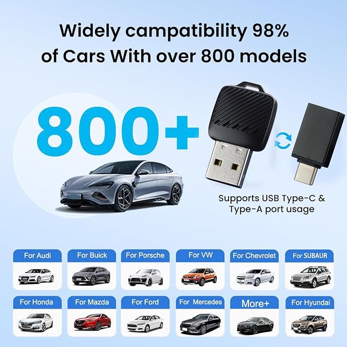 Wireless Carplay Adapter (2025 Upgrade), Plug and Play, Convert Wired to Wireless Bluetooth Carplay Adapter for iPhone - No Latency -Micro Size