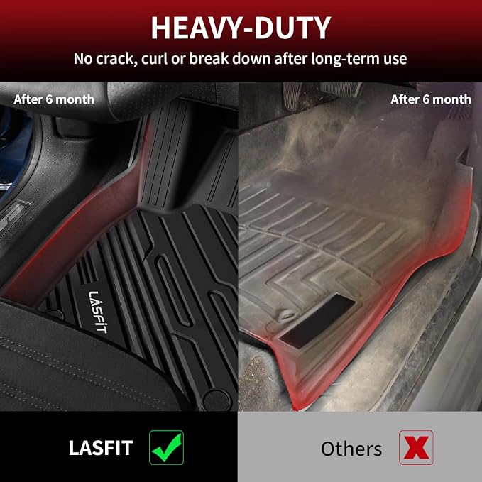 LASFIT Floor Mats for Ford Bronco Sport 2021-2026 Carpet Floor(Not for Rubberized Flooring) All Weather Protector Custom Fit TPE Car Liners, No Sliding, No Curling