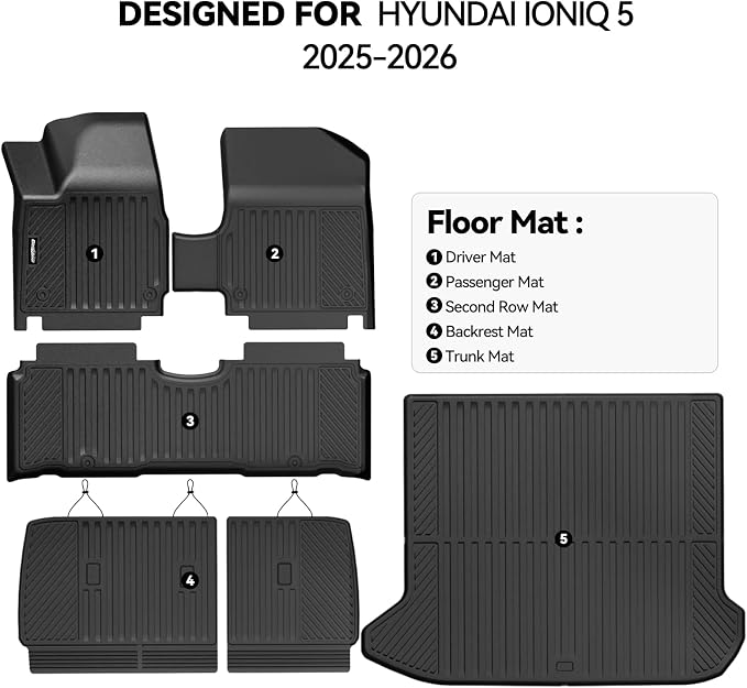 Floor Mats for 2025-2026 Hyundai Ioniq 5, Trunk Mat and Backrest Mat All Weather TPE Protector for Hyundai Ioniq 5 Accessories