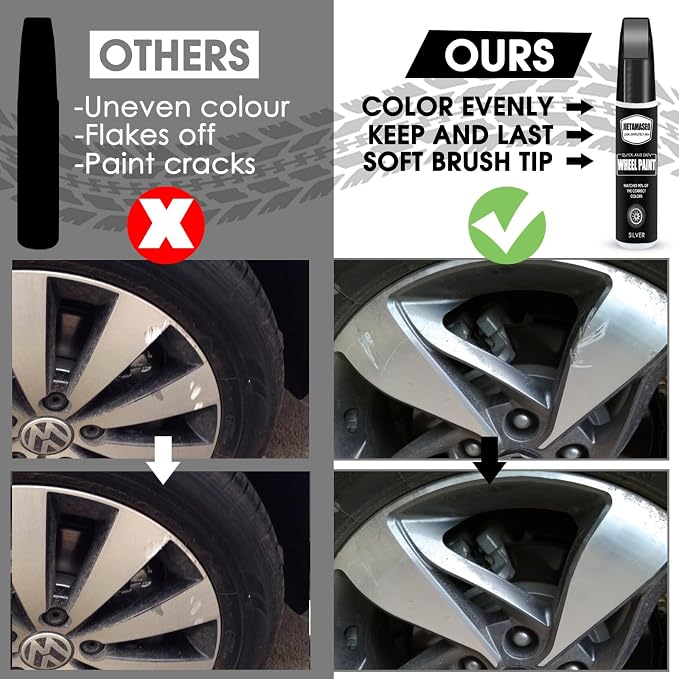 Gloss Black Rim Touch Up Paint - Wheel Repair Kit Curb Rash, Quick And Easy Wheel Scratch Repair, Rim Paint For Car Wheel Repair (Gloss Black)