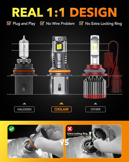 OXILAM 9004/HB1 LED Light Bulbs, 1200% Brighter 60000LM 6500K Cool White, Wireless, Anti-Flicker, IP68 Waterproof, 70,000Hrs, 1:1 Mini Size, Compatible with Cars SUVs Trucks, Pack of 2