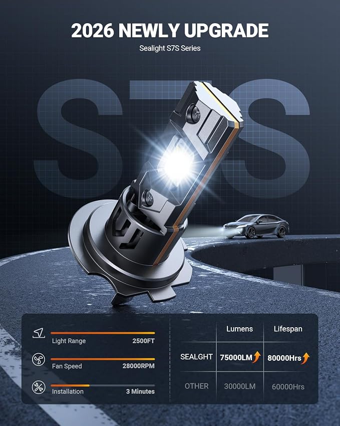 SEALIGHT H7 Bulb For Fog/ATV, 75000LM 2026 New Modle, 6500K Eye-protected, Wireless Non-polarity 1:1 Size Easy Installation, 10 Years Lifespan, 2 Pack