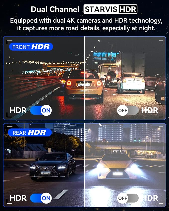 IIWEY 4K+4K Dash Cam Front and Rear, 5G Wi-Fi 64GB SD Card Included, STARVIS Dash Camera for Cars, 3 Inch IPS Screen, Dual Channel HDR Night Vision, 24H Parking Mode, 170° Widude Angle, G-Sensor