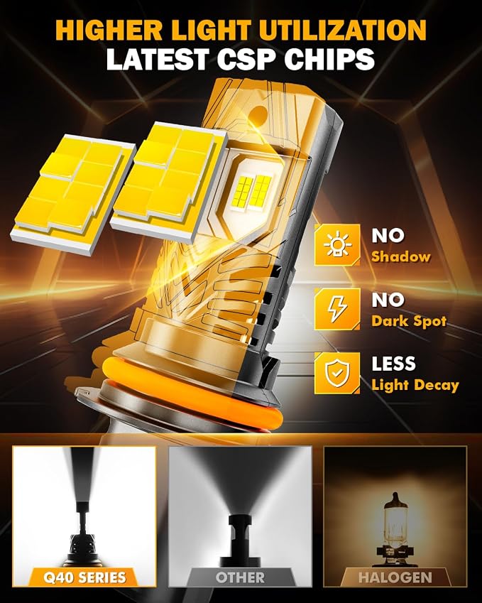 Auxbeam 9007 Fog Lights, Q40 Series 30000LM 800% Brighter Powersports Light For UTV ATV Offroad Use