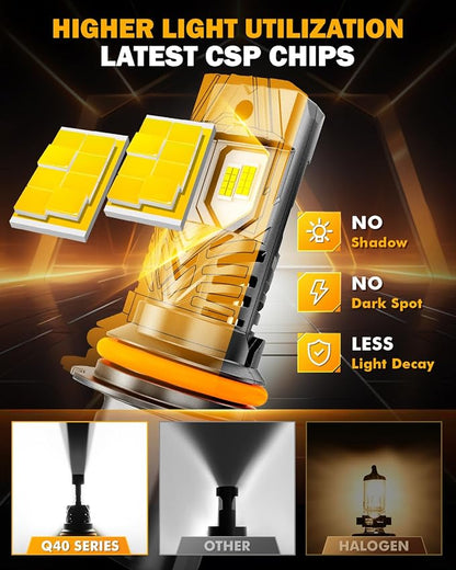 Auxbeam 9007 Fog Lights, Q40 Series 30000LM 800% Brighter Powersports Light For UTV ATV Offroad Use