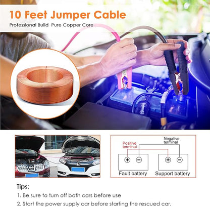 THINKWORK Car Emergency Kit for Teen Girl and Lady's Gifts, Pink Emergency Roadside Assistance kit with Digital Air Compressor, 10FT Jumper, First Aid Kit, and More Ideal Pink Car Accessories Tool -E7