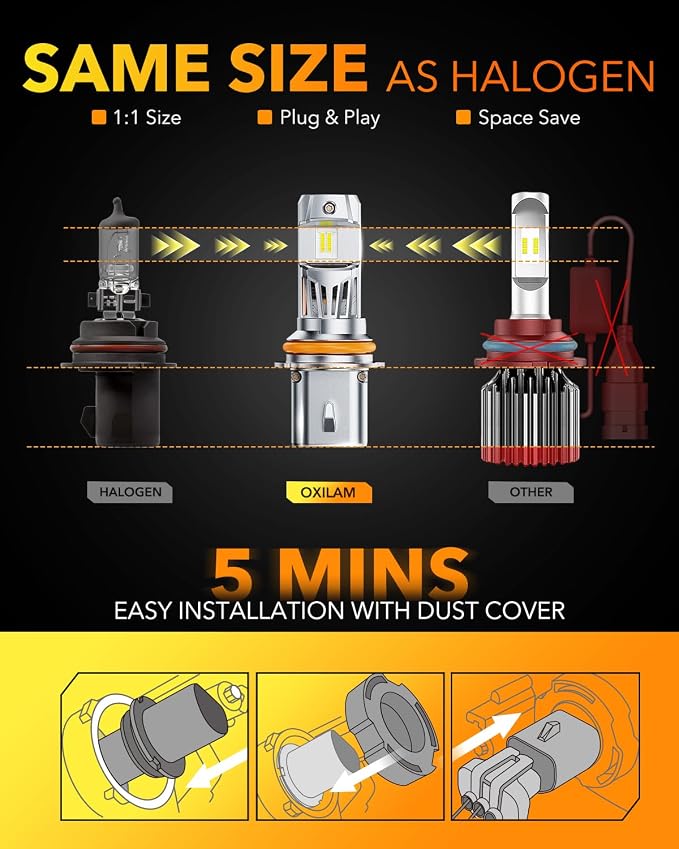 OXILAM 9007/HB5 LED Bulbs, 1000% Ultra-Bright, 1:1 Halogen Size 9007 Fog Lights, 3 Min Quick Install, 20 Years Lifespan, No Flicker, 99% Compatibility, Pack of 2
