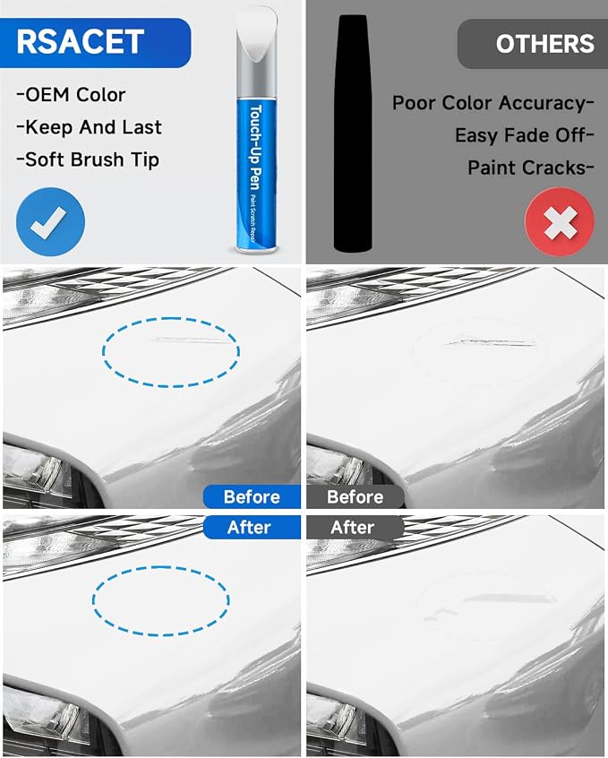 Touch Up Paint Compatible with Hyundai Exact Match Touch Up Paint Car Scratch Repair (Symphony Silver Metallic（Y8/Y8S）)