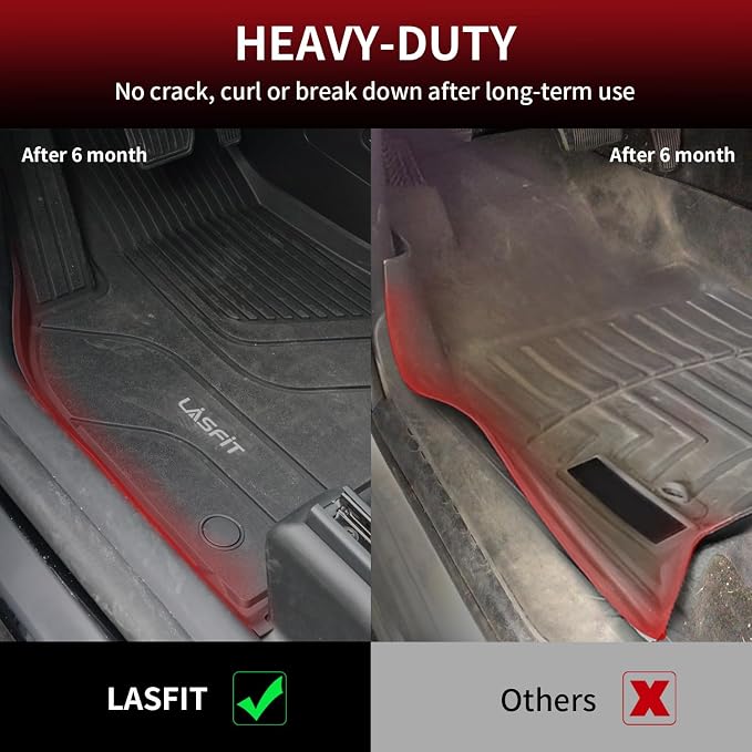 LASFIT Floor Mats & Trunk Mats for Tesla Model S 2021-2025 2026 (Include Plaid Model), All Weather TPE Custom Fit 1-3 Rows & Cargo Liners Full Set Car Mats Accessories, Black