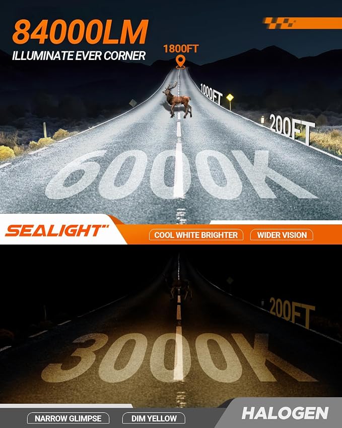 SEALIGHT H13 Led Bulbs 84,000LM 900% Brightness 9008 Light Bulbs, 6000K Cool White H13 Light Bulbs with 25000RPM Fan, Plug and Play ATV/UTV, 10-Year Extended Lifespan IP68 Waterproof, Pack of 2