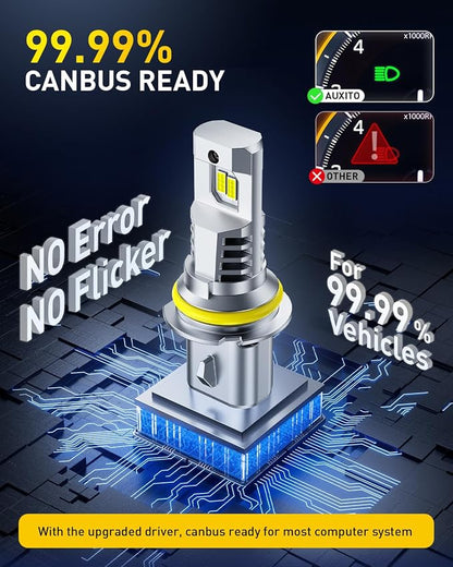 AUXITO 9007 LED Bulbs Combo, 40,000LM Super Brighter, 1:1 Halogen Mini Size, 6500K White HB5 Driving Light Bulbs, Plug and Play,Pack of 2