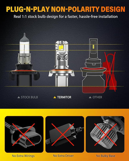 Termitor 7th-Gen H13/9008 Light Bulbs, 14X 90,000LM Ultra Brightness 9008 Fog bulb, 6500K Real 1:1 Min Size, IP68 with Cooling Fan Long Lifespan, Trailer Fenders 2 Pack