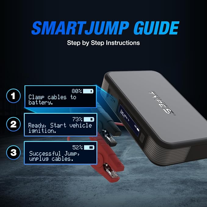 Type S Dynamic Light DL20 1000A Car Battery Jump Starter 12V 6L Gas 3L Diesel LCD Display, Car Jumper Starter Portable Charger, Jump Box, Power Bank, Emergency Hazard Lights, UL Listed - Gray