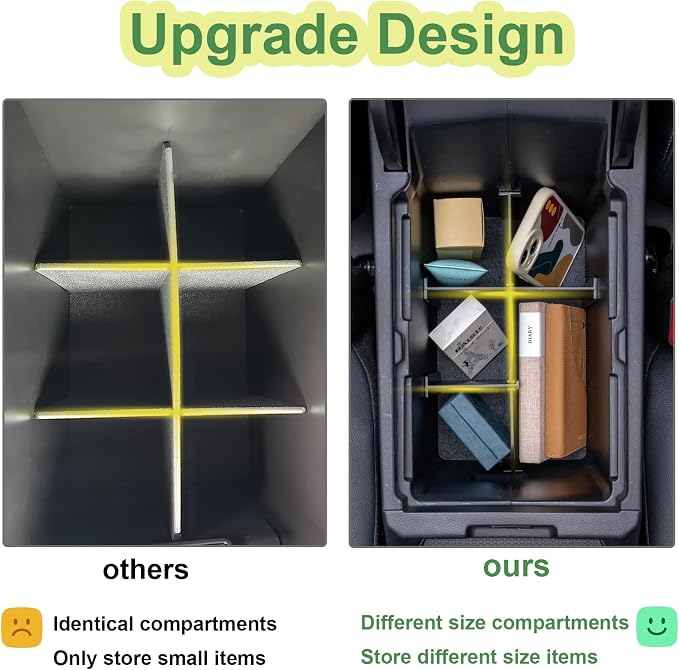 PIMCAR 3-Piece Organizers for Honda CRV 2023-2025 2026 Center Console Organizer Set | Custom Fit Armrest Tray, Hidden Storage Box & Armrest Dividers | Durable ABS Material Car Accessories