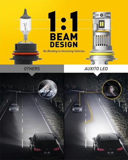 AUXITO 9004/HB1 LED HeadIight Bulbs, 1:1 Halogen Size, 6500K Ultra Bright, 1000% Brightness, Plug and Play, 60,000 Hours Lifespan, Pack of 2