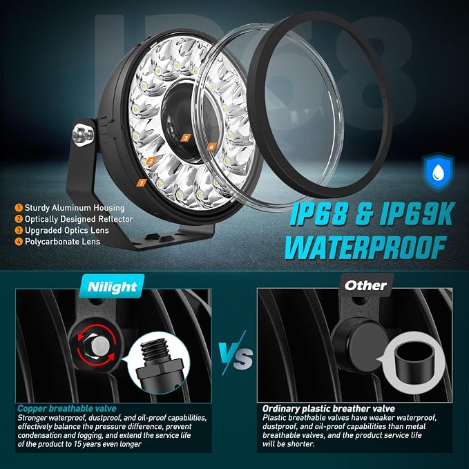 Nilight 7 Inch LED Offroad Driving Lights with DRL 2 PCS 100 W Round Hyper Spot Beam Offroad Light w/ 12 AWG DT Connector Wiring Harness Kit for Jeep Truck ATV UTV SUV
