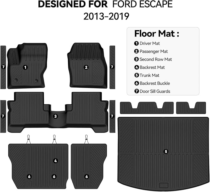 Floor Mats for Ford Escape 2013-2019, Trunk Mat and Backrest Mat & Door Sill Guard All Weather TPE Protector for Ford Escape Floor Liner Accessories
