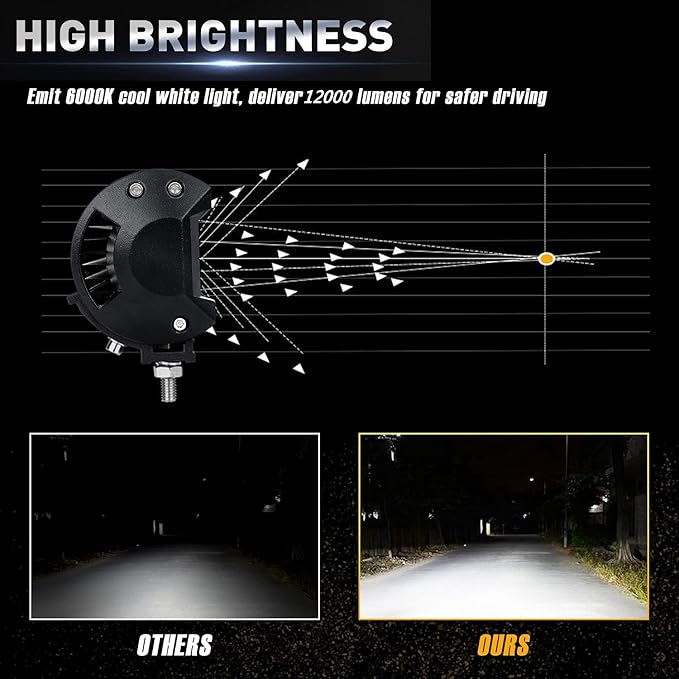 LED Light Pods, 4 Inch 120W LED Light Bar 12000LM Spot Flood Combo Off Road Light Triple Row LED Work Light Driving Fog Light for Pickup Truck ATV UTV SUV Boat Light 2PCS