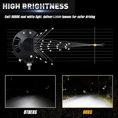 LED Light Pods, 4 Inch 120W LED Light Bar 12000LM Spot Flood Combo Off Road Light Triple Row LED Work Light Driving Fog Light for Pickup Truck ATV UTV SUV Boat Light 2PCS
