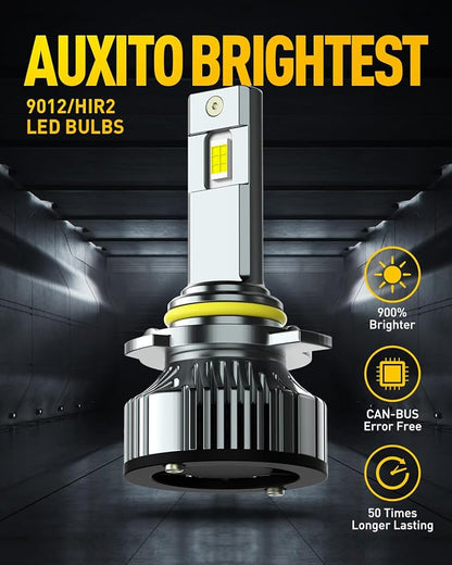 AUXITO 9012/HIR2 Bulbs, 30000LM Brightness 900％ Brighter, 6500K White, 1:1 Mini Size Non-Polarity, Plug and Play HIR2 Halogen Fog Lamp Replacement, Canbus Ready, Pack of 2
