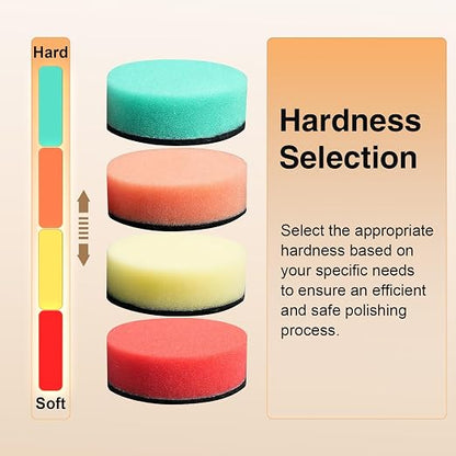 24PCS Multi-Size Polishing Pad Kit - 1/1.5/2 Inch Foam Wool Buffing Pads for Car Detailing Polishing Waxing (3 Sizes, 24-Pack)