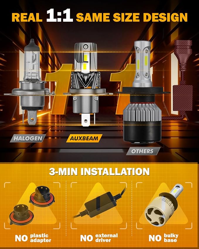 Auxbeam H4 9003 Fog Lights, Q40 Series 120W 800% Brighter H4 Powersports Light For UTV ATV Offroad Use