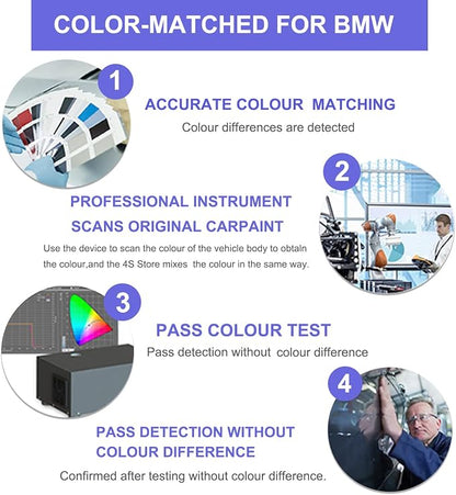 Touch Up Paint for BMW Carbon Black (416)-Exact Match–Chips and Nicks TouchUp Paint Pen Scratch Repair Car Accessories Car Paint Pen for Erase Car Scratches