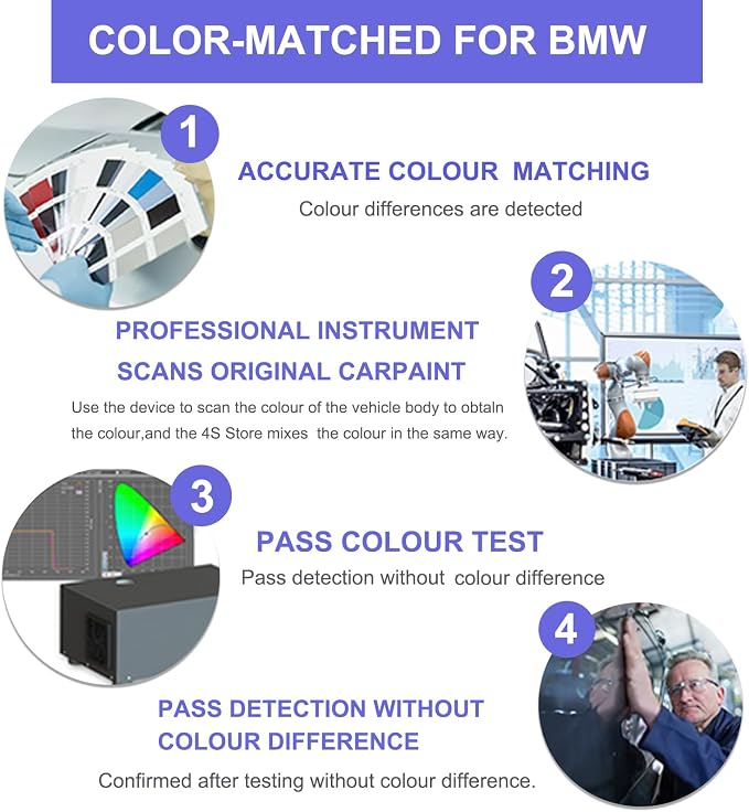 Touch Up Paint for BMW Dark Graphite (A90)-Exact Match–Chips and Nicks TouchUp Paint Pen Scratch Repair Car Accessories Car Paint Pen for Erase Car Scratches