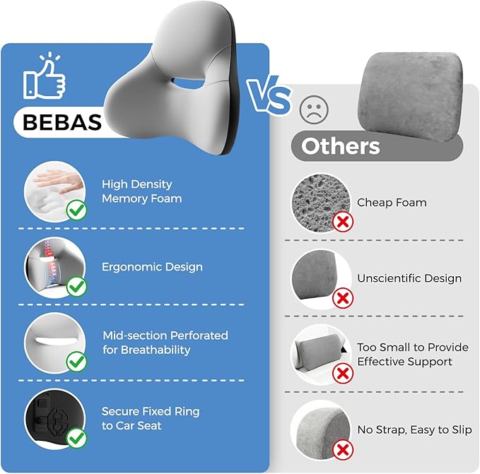 BEBAS Ergonomic Lumbar Support Pillow for Car, Memory Foam Back Support for Driving, Lower Back Pillow for Pain Relief, Comfort Lumbar Cushion for Office Chairs, Car Seat, Wheelchair -Gray