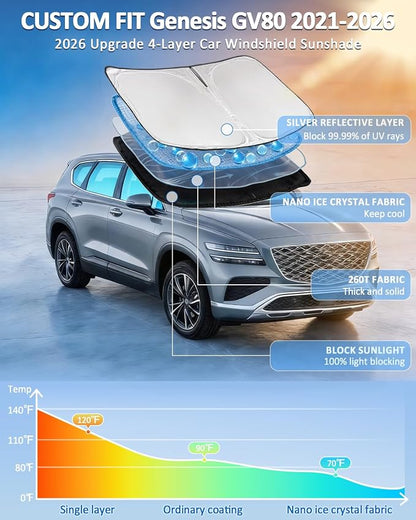 Windshield Sunshade for Genesis GV80 2021-2026 Sun Shade Windshield Upgrade 4 Layers Blocks UV Rays Custom Fit GV80 Car Window Shade Front Windshield Keep Cool Foldable Car Accessories