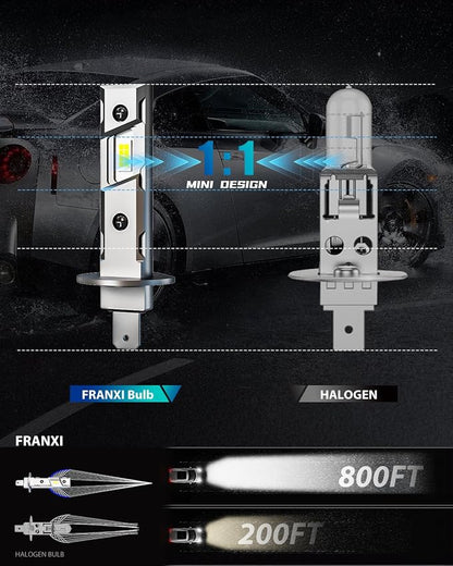 FRANXI H1 Bulbs, Super Bright Fog Light Bulbs, 1:1 Mini Design, Pack of 2 | 6000k Cool White, Plug and Play, 16000LM, Accessory Light Kits